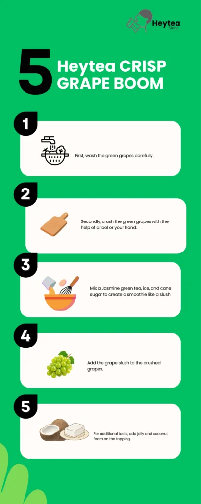 Heytea Crisp Grape Boom Recipe